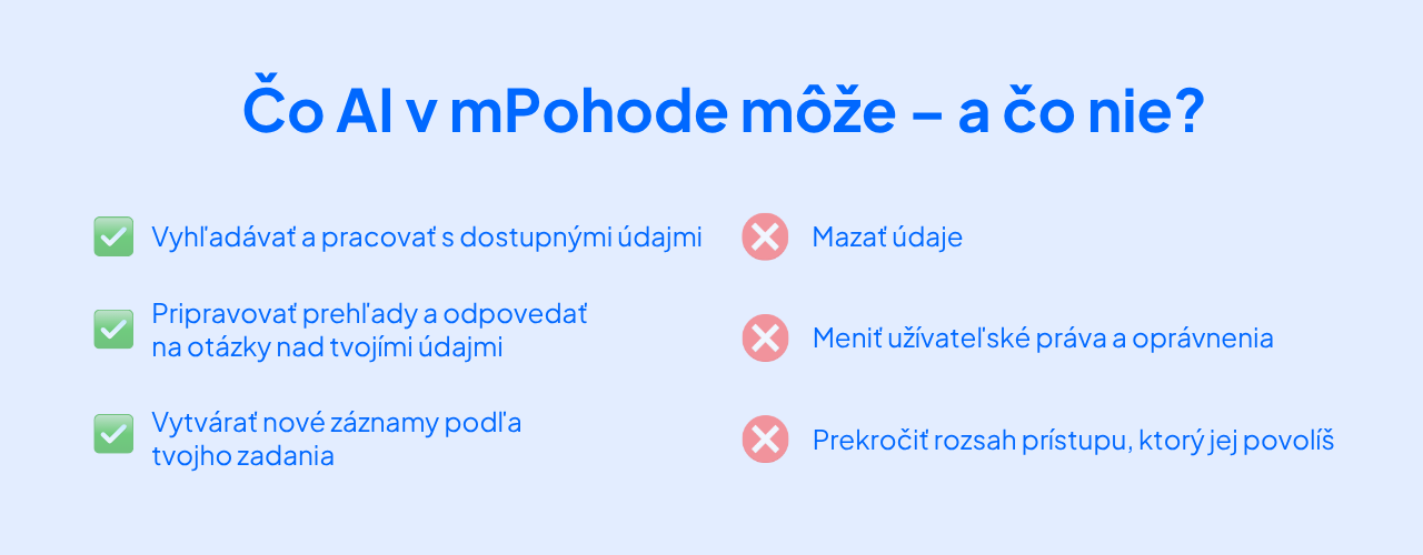 AI má prístup len tam, kde ho máš ty.