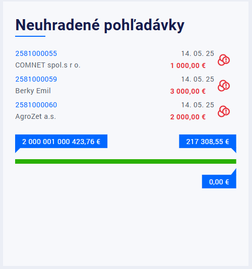 Neuhradené pohľadávky máš v prehľade u seba, vrátane dlžníka, čiastky a dátumu.